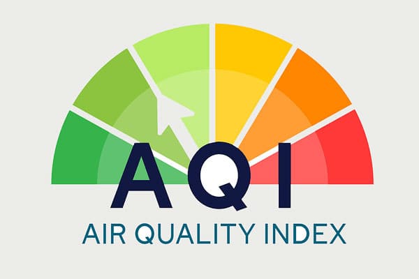 Air Quality Index