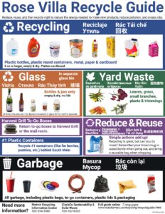 Recycle Guide